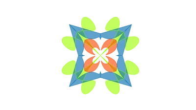 How-Now-Wow Matrix