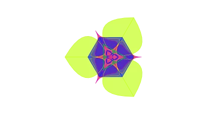 Ibotta Business Model