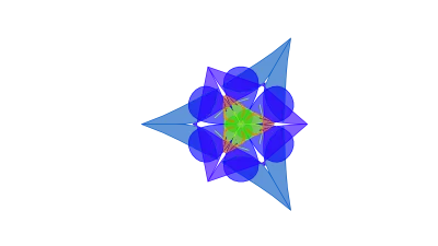 Illich's Law
