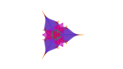 KISS Principle