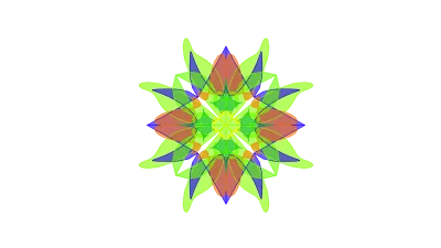 Köhler Effect