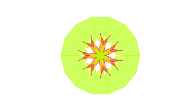 Law Of Polarity
