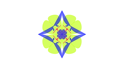 Law Of Unity