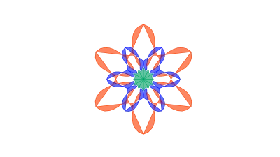 Leading From The Middle