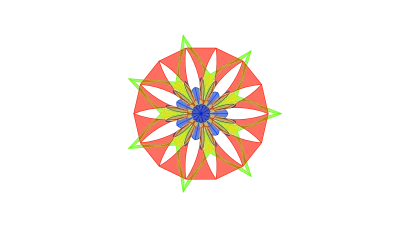 Little's Law