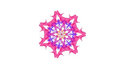 Nonlinear Thinking