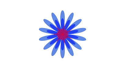 OAR Model