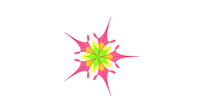 Objectives And Key Results (OKR) Framework