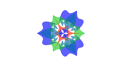 OSKAR Model