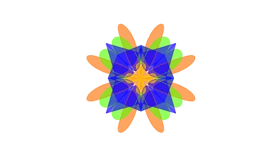 POCD Framework