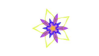 Path Dependence