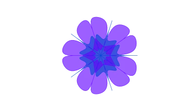 Personal Construct Theory