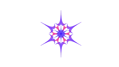 Proven Consulting Models