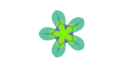 Reduce Network Dependence