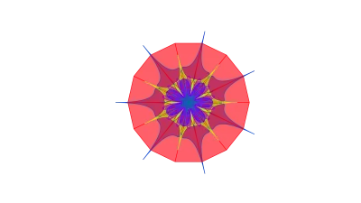 Reed's Law