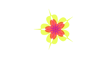 SAMR Model