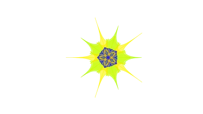 SBAR Model