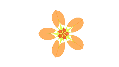 SCRAP Framework