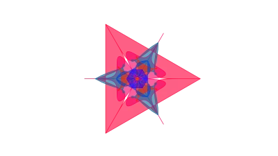 SOSTAC