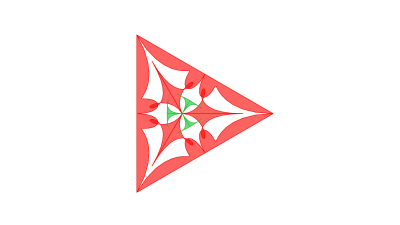 SPACE Analysis