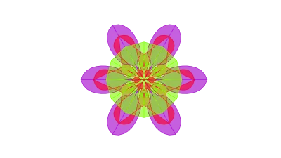 Second-Order Thinking
