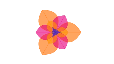 Snowflake's Consumption-Based Cloud Model