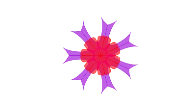 Strategy Diamond