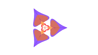 Target Operating Model (TOM)
