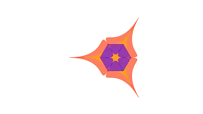 TRIZ Method