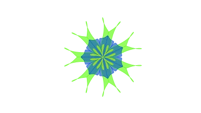 VRIO