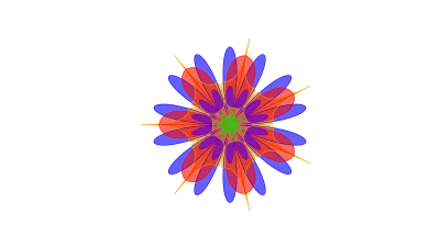 Zeigarnik Effect