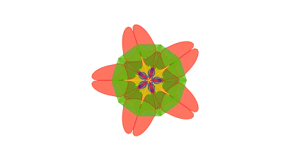 Zermelo's Theorem