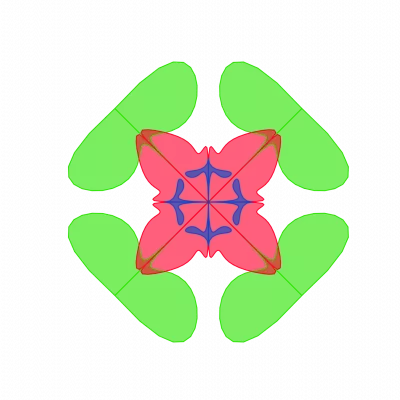 ALARP Principle