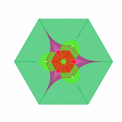 ALPEN Framework