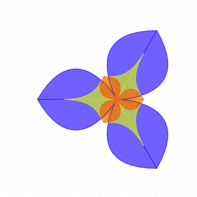 Abilene Paradox