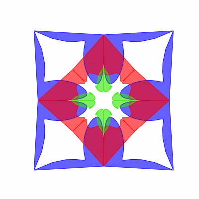 Heinrichs Law