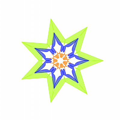 Helping Heuristics