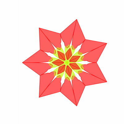 IDEO DFV Method