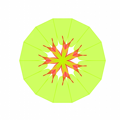 Law Of Polarity