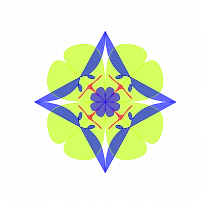Law Of Unity
