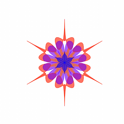 POSEC Model