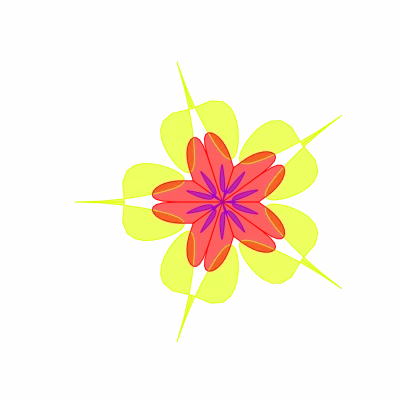 SAMR Model