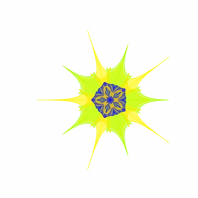 SBAR Model