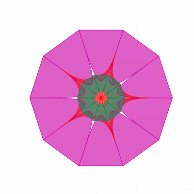 ShuHaRi