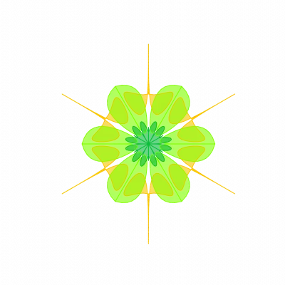 Site Reliability Engineering (SRE)