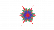 Boehm's Law