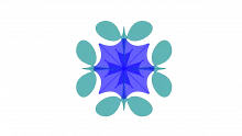 Elaboration Likelihood Model (ELM)