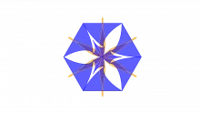Fishbone Diagram