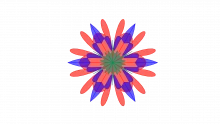 Flywheel Effect