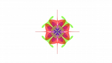 GRPI Model